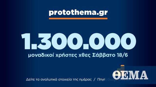 1.300.000 μοναδικοί χρήστες ενημερώθηκαν χθες Σάββατο 18 Ιουνίου από το protothema.gr