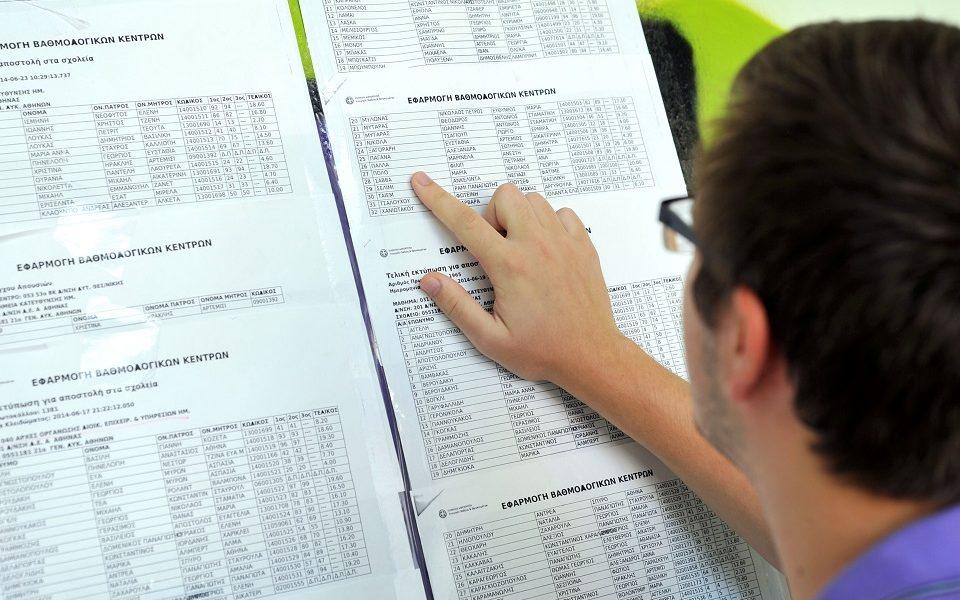 Πανελλαδικές 2023: Εν αναμονή των βαθμολογιών